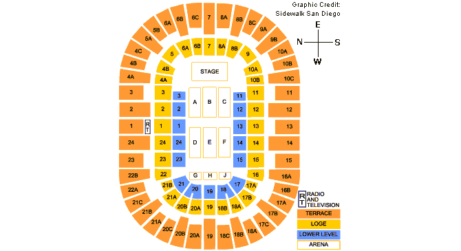 San Diego Sports Arena Seating Chart